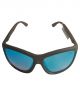 Aviator black frame, Blue shade sunglasses 